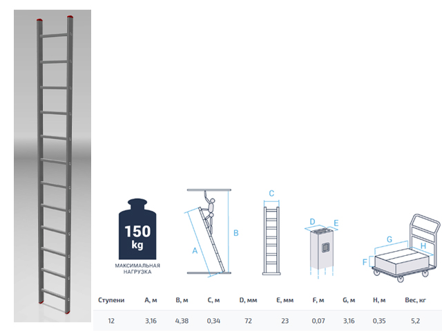 Лестница алюм. односекц. 315см 12 ступ., 4,3кг PRO STARTUL (ST9945-12)
