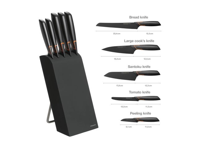 Нож для хлеба 23 см Edge Fiskars