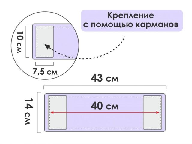 Сменная насадка для швабры из микрофибры, фиолетовая, PERFECTO LINEA