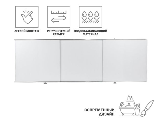 Экран под ванну 1,7 м, белый матовый, PERFECTO LINEA