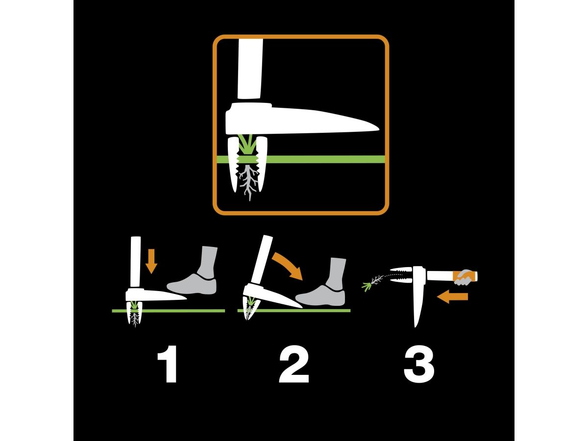 Корнеудалитель 99-119 см SmartFit FISKARS