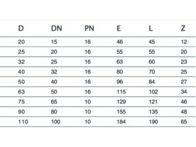 Колено 20 (для ПЭ труб), AV Engineering (Полипропилен, макс.  16 бар, макс.  40 °С)