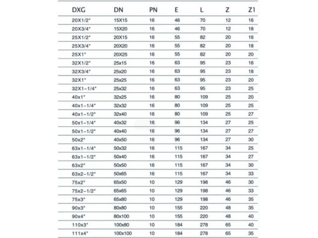 Колено 20 х 3/4" нар. (для ПЭ труб), AV Engineering (Полипропилен, макс.  16 бар, макс.  40 °С)
