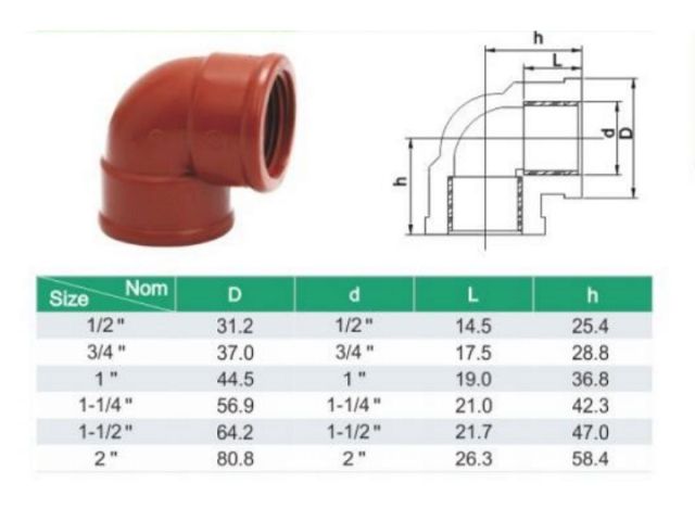 Колено ПП 3/4" вн. кор., AV Engineering (для 5 к.с.)