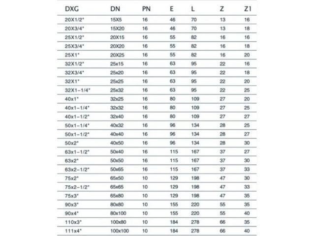 Колено 25 х 1" вн. (для ПЭ труб), AV Engineering (Полипропилен, макс.  16 бар, макс.  40 °С)