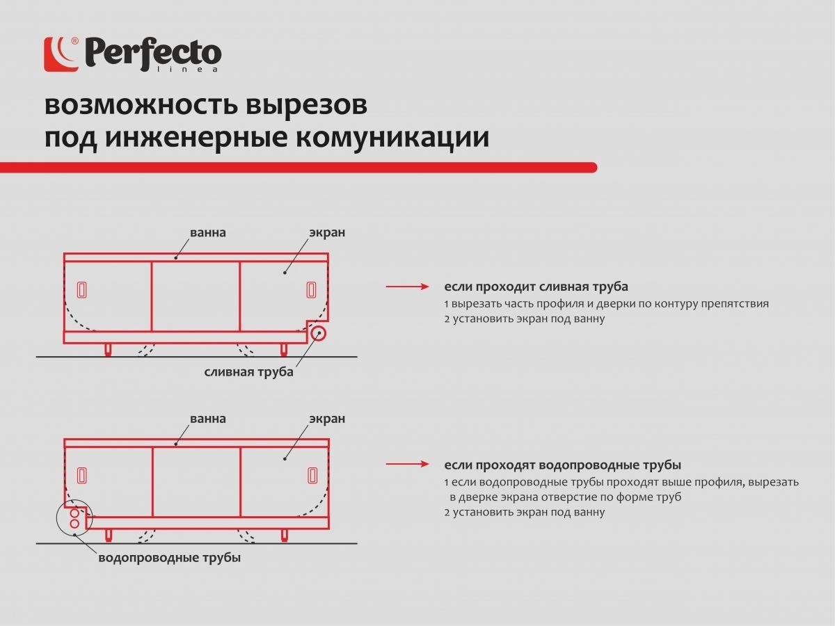 Экран под ванну 3D 1,7 м, дикий пляж, PERFECTO LINEA
