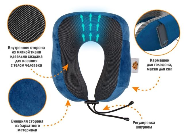 Подушка для путешествий с эффектом памяти, набор (маска для сна, чехол), синий, ARIZONE