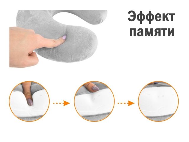 Подушка для путешествий с эффектом памяти, серая, ARIZONE