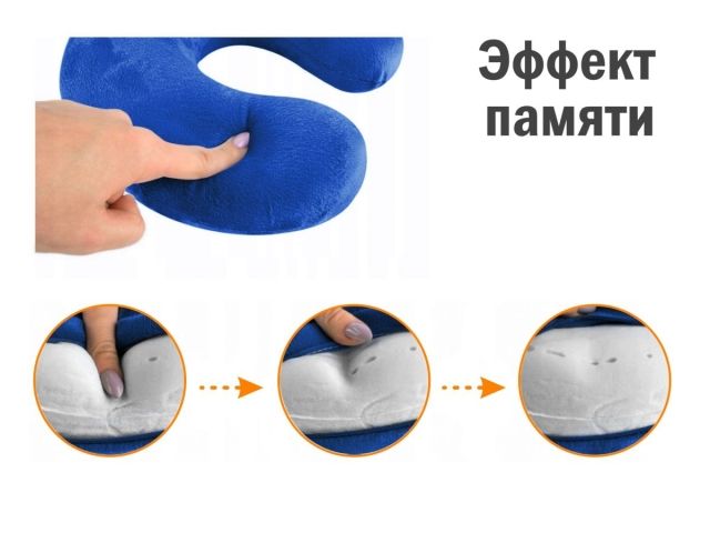 Подушка для путешествий с эффектом памяти, синяя, ARIZONE