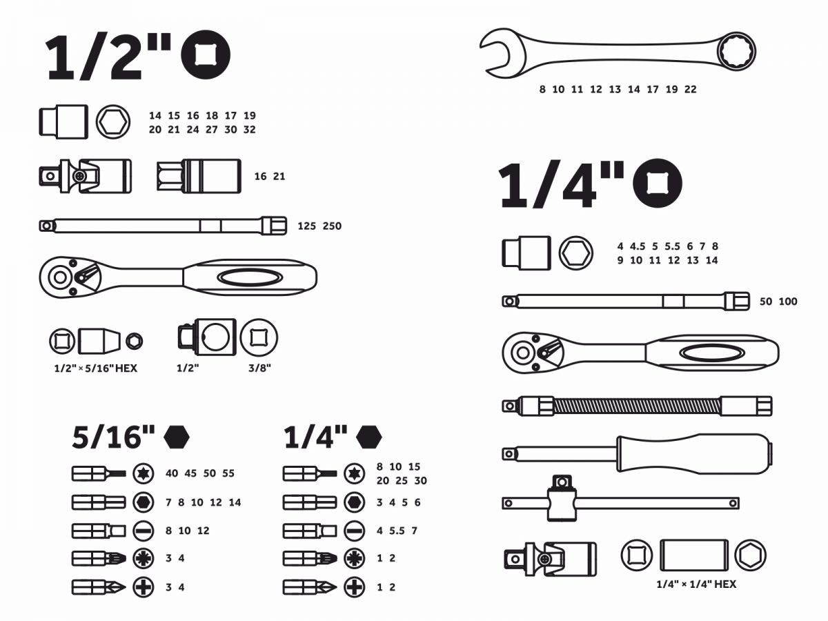 Набор головок и ключей 82пр. 1/4",1/2" PRO STARTUL STUTTGART (PRO-082S)