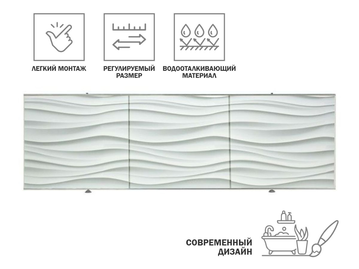 Экран под ванну 3D 1,5м, волна белая, PERFECTO LINEA