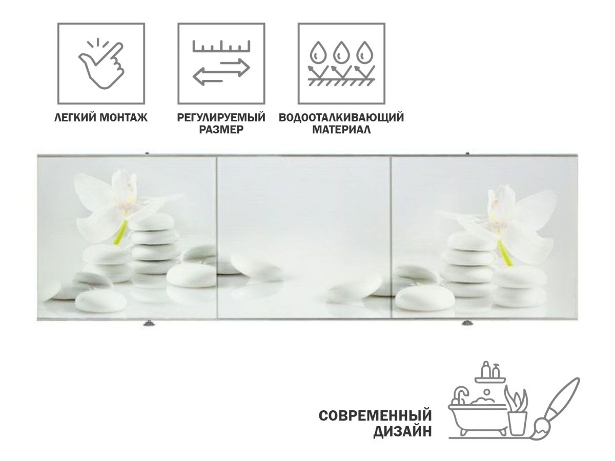 Экран под ванну 3D 1,5м, гармония, PERFECTO LINEA