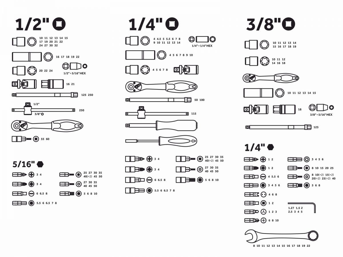 Набор головок и ключей 216пр. 1/4",3/8",1/2" PRO STARTUL STUTTGART (PRO-216S)