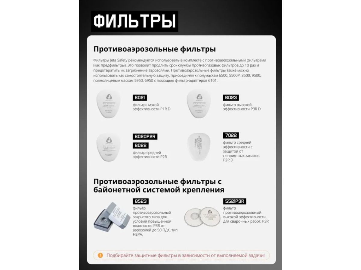 Полумаска 6500 с фильтрами P3R 2шт. Jeta Safety (комплект сварщика)