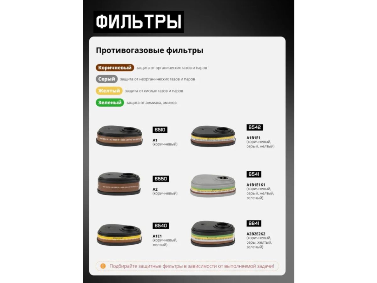 Полумаска 6500 с фильтрами P3R 2шт. Jeta Safety (комплект сварщика)