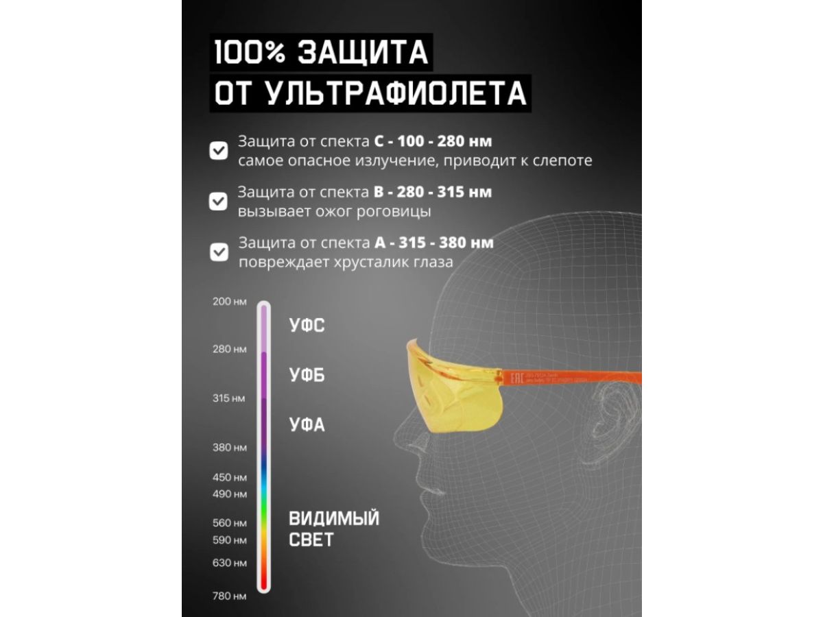 Очки закрытые JETA SAFETY Spark IR