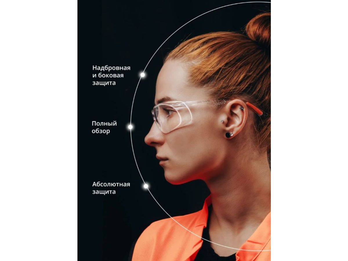Очки открытые JETA SAFETY Optic-Fit прозрачные