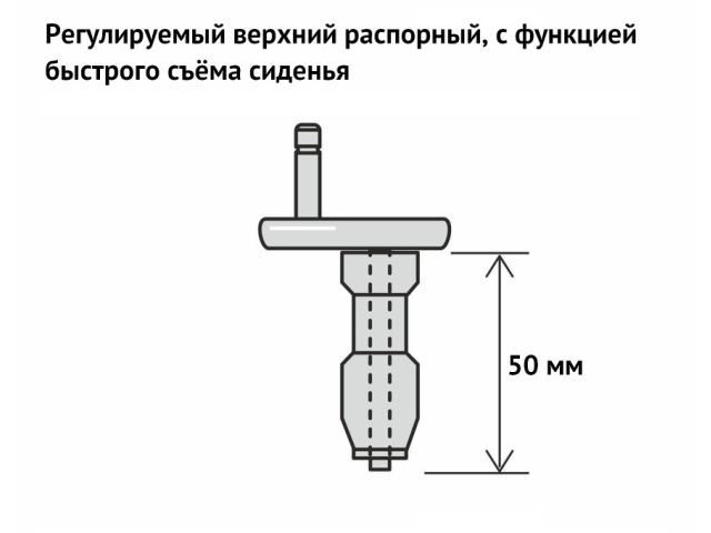 Сиденье для унитаза с микролифтом TRON, AV Engineering (Сиденье для унитаза из дюропласта с быстьросъёмным креплением и системой микролифт.)