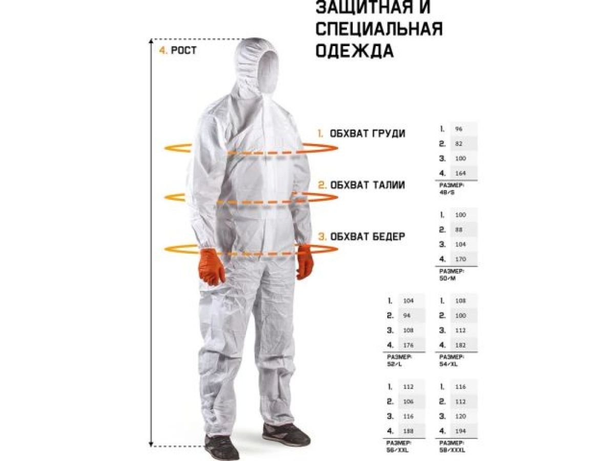 Защитный комбинезон JPC-50 (р-р 4XL) (розн. уп.) Jeta Safety