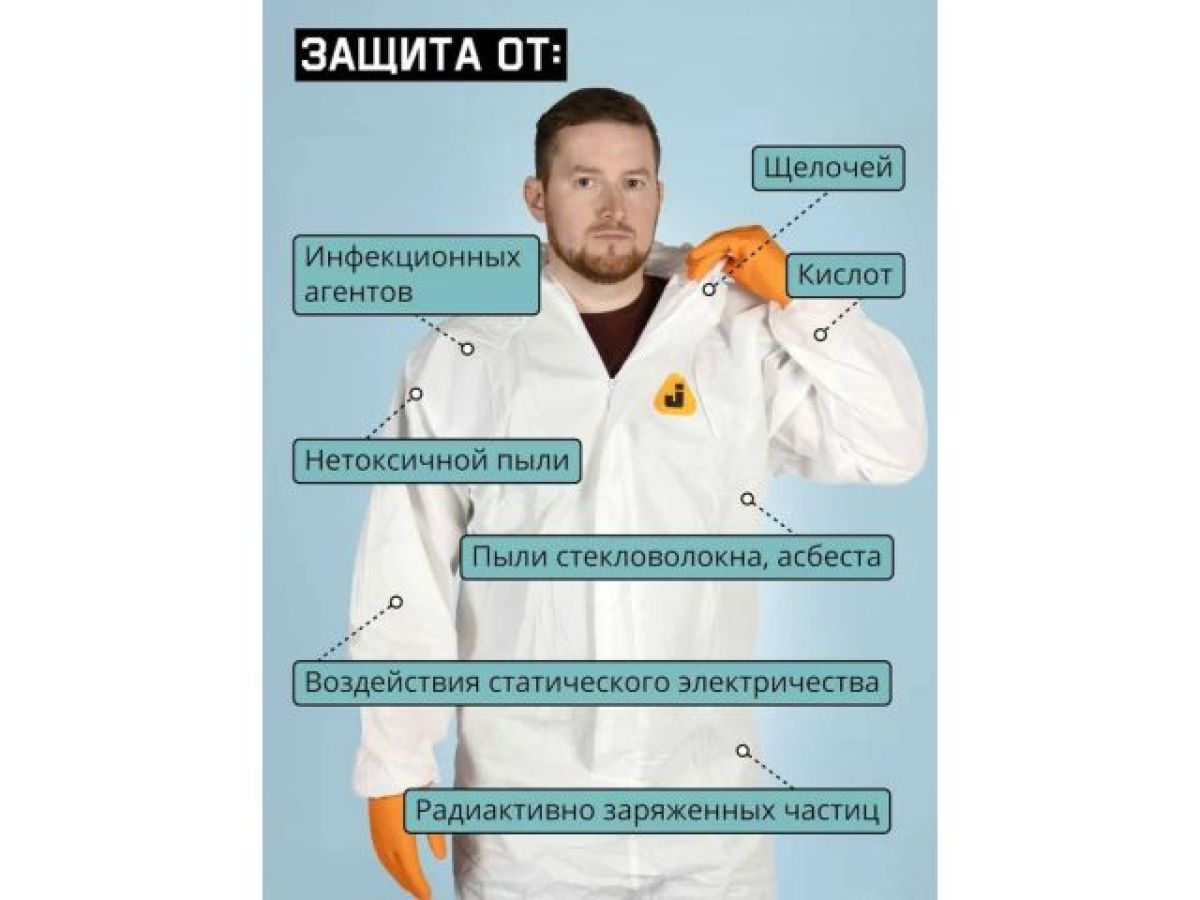 Защитный комбинезон JPC-50 (р-р 4XL) (розн. уп.) Jeta Safety