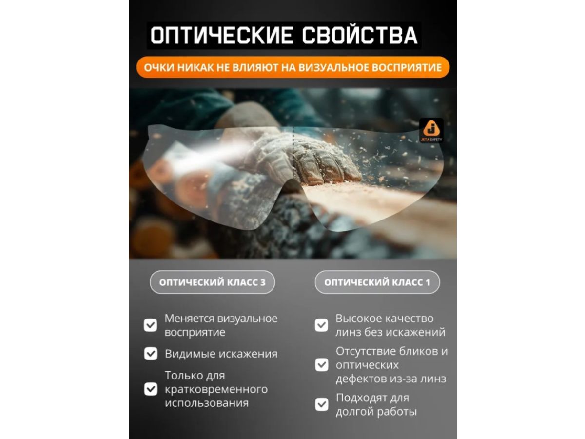 Очки закрытые панорамные JETA SAFETY Spectrum прозрачные