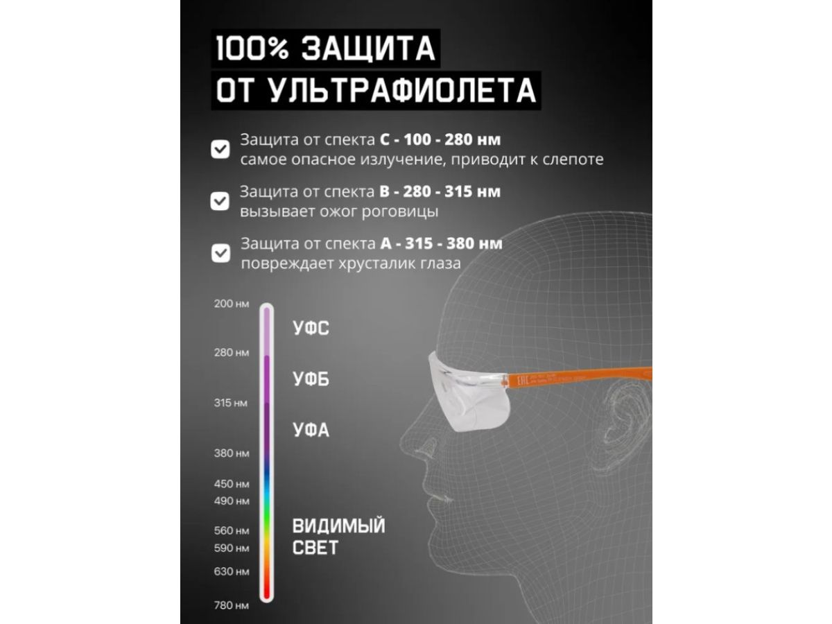 Очки закрытые панорамные JETA SAFETY Spectrum прозрачные