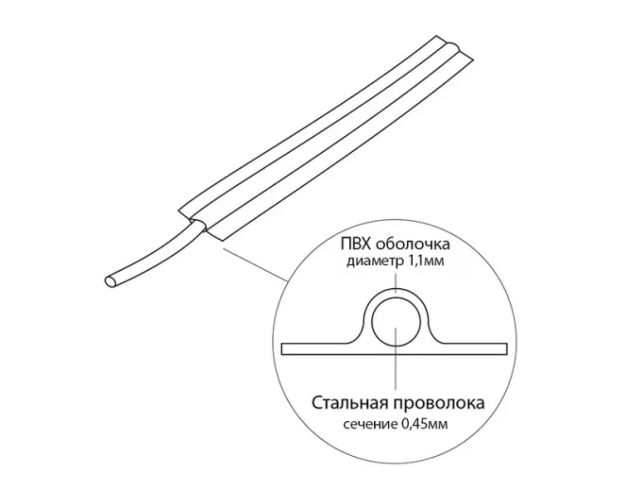 Проволока упаковочная в ПВХ прозрачная (бухта 250м) REXANT