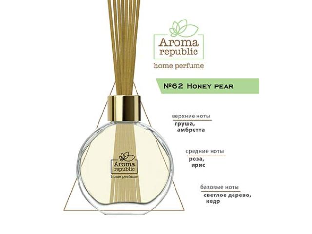 Ароматический диффузор в стеклянном флаконе 70 мл,"№ 62 Honey pear",  AROMA REPUBLIC