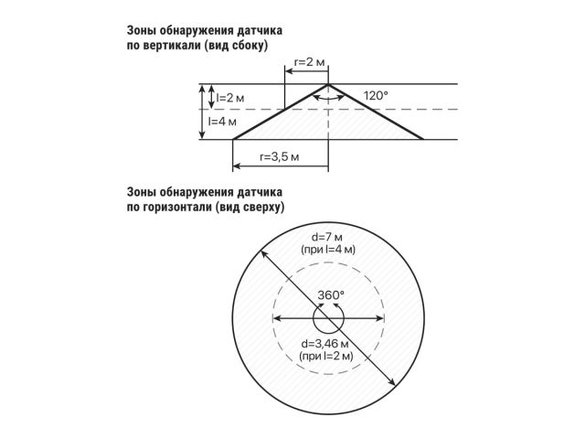 Датчик движения потолочный ДДП-03С (1200Вт, 10-900с, 6м , 3+Лк) "ЭКО" сосна TDM (120(сб)+360(св)гр IP33)