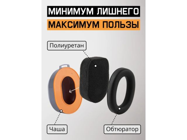 Наушники защитные JEM-603 Dynamic 27 дБ с лентой для фиксации, (розн. уп.) Jeta Safety
