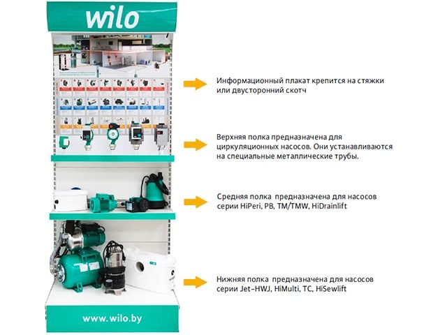 Стеллаж Wilo (стенд отгружается без насосов, насосы приобретаются отдельно)