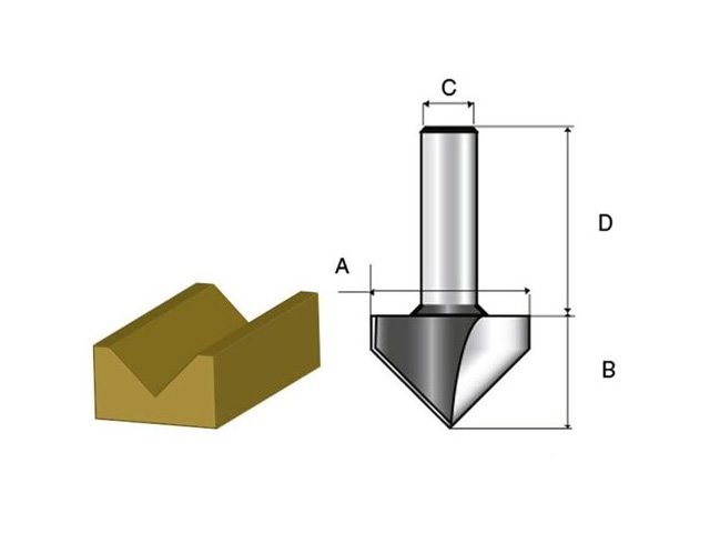 Фреза д/V-об15,97х12,7х8х32х2Т MAKITA