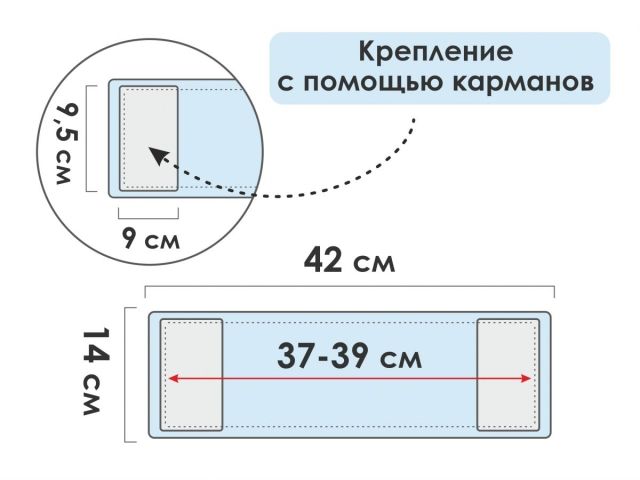 Сменная насадка для швабры из шенилла Solid, голубая, PERFECTO LINEA