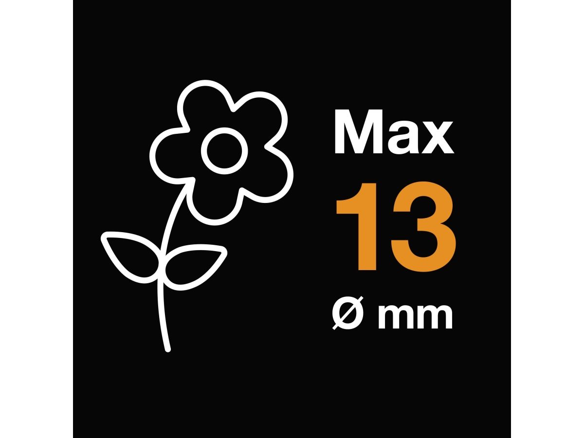 Ножницы для маленьких растений SP141 FISKARS