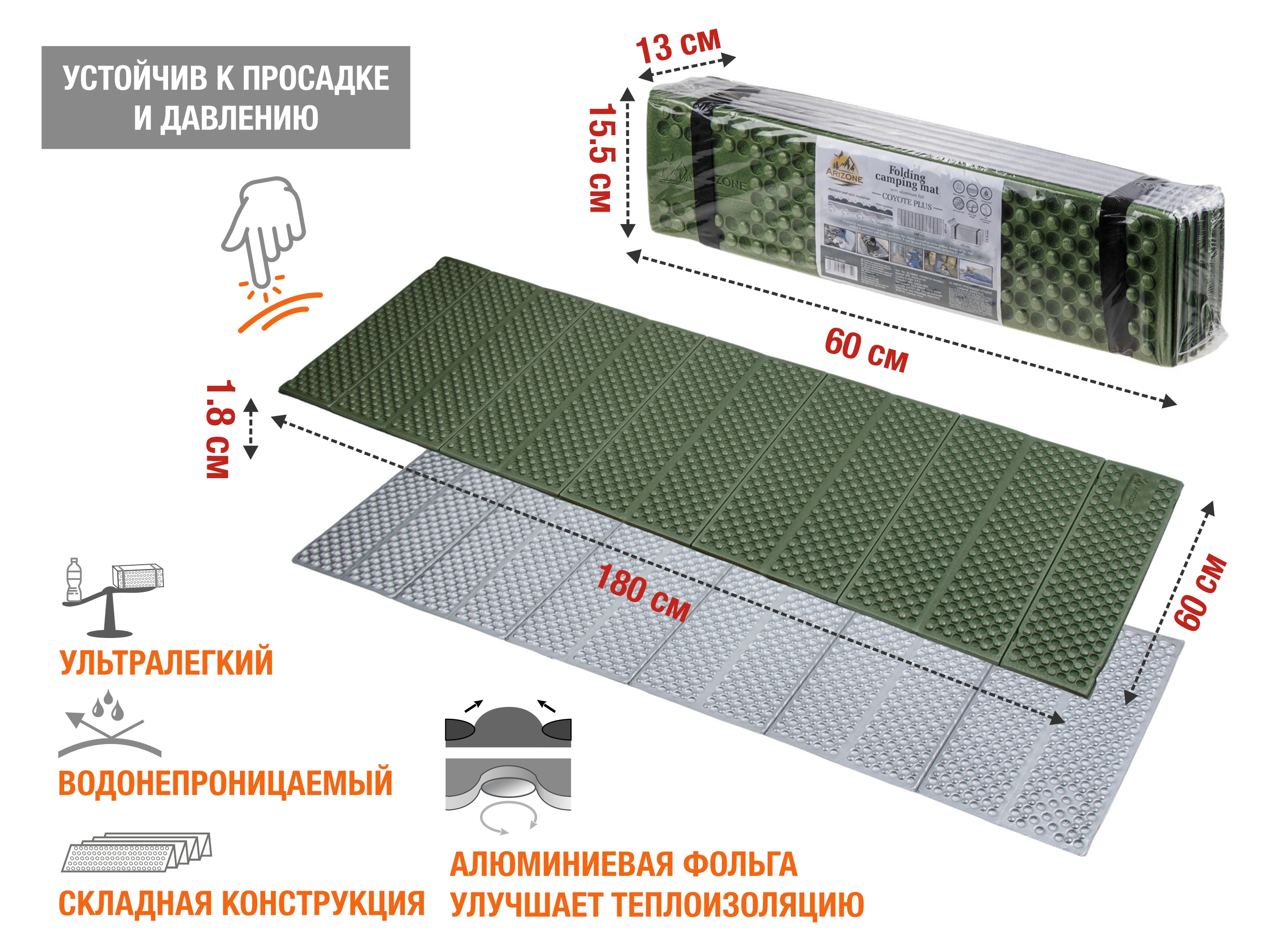 Коврик туристический складной с фольгой, Coyote Plus, ARIZONE
