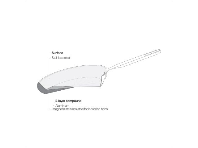 Сковорода-вок 28 см All Steel Pure Fiskars