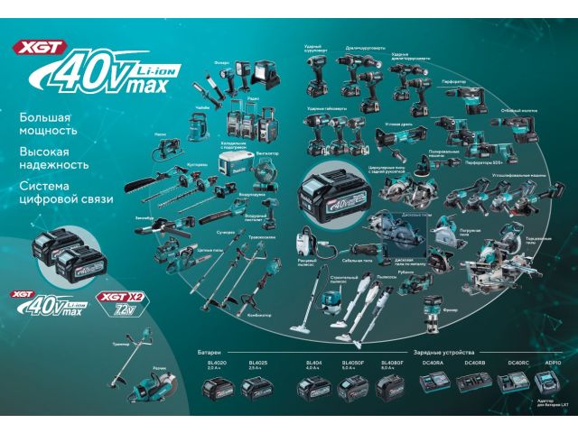 Аккум. компрессор MAKITA XGT AC001GZ в кор. (БЕЗ АККУМУЛЯТОРА)