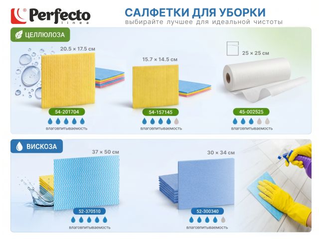 Салфетки влаговпитывающие, 5 шт., 20,5х17,5 см, целлюлоза, SUPER ABSORBENT, PERFECTO LINEA
