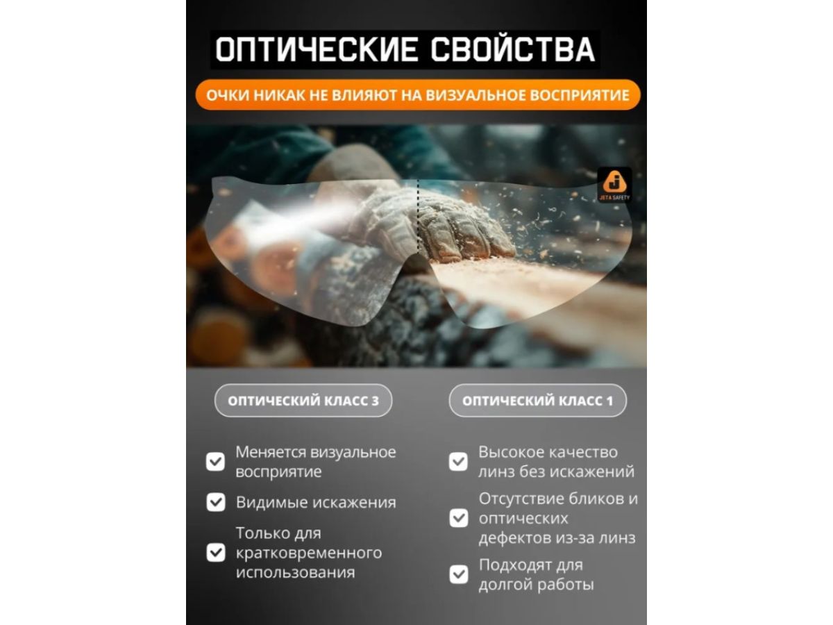 Очки открытые JETA SAFETY Eclipse прозрачные