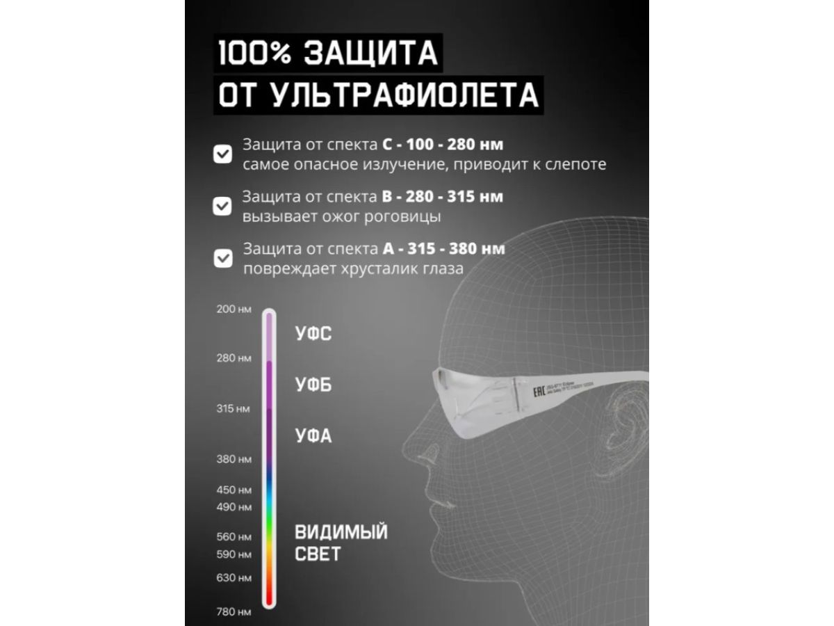 Очки открытые JETA SAFETY Eclipse прозрачные