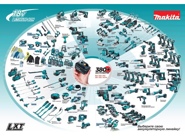 Аккум. кусторез MAKITA LXT DUH 606 RT в кор. (18.0 В, 1 акк., 5.0 А/ч, Li-Ion, длина ножа 600 мм, шаг ножа: 20 мм.)