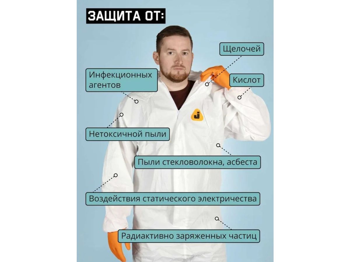 Защитный комбинезон JPC-50 (р-р XXXL) (розн. уп.) Jeta Safety