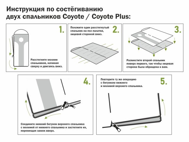 Спальный мешок Coyote Plus, ARIZONE (длина: 190+30 см, ширина: 75 см, состегивается, компрессионный чехол)