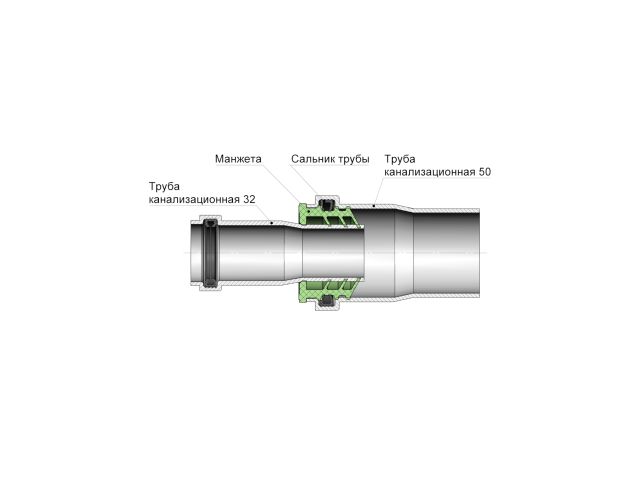 Манжета переходная D50x32 черная AV Engineering