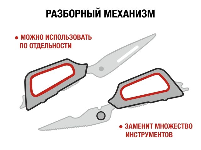 Ножницы кухонные многофункциональные 22.8 см, серия CHEF, PERFECTO LINEA