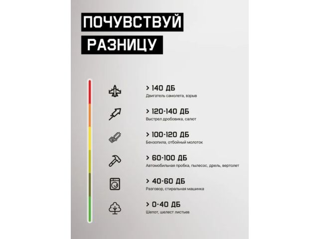 Наушники защитные JEM-603 Dynamic 27 дБ Jeta Safety